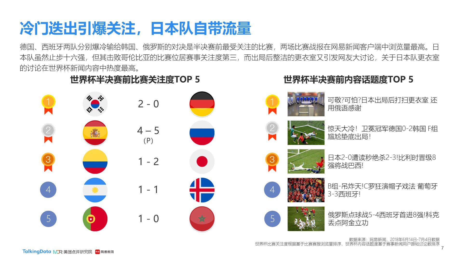 他们都